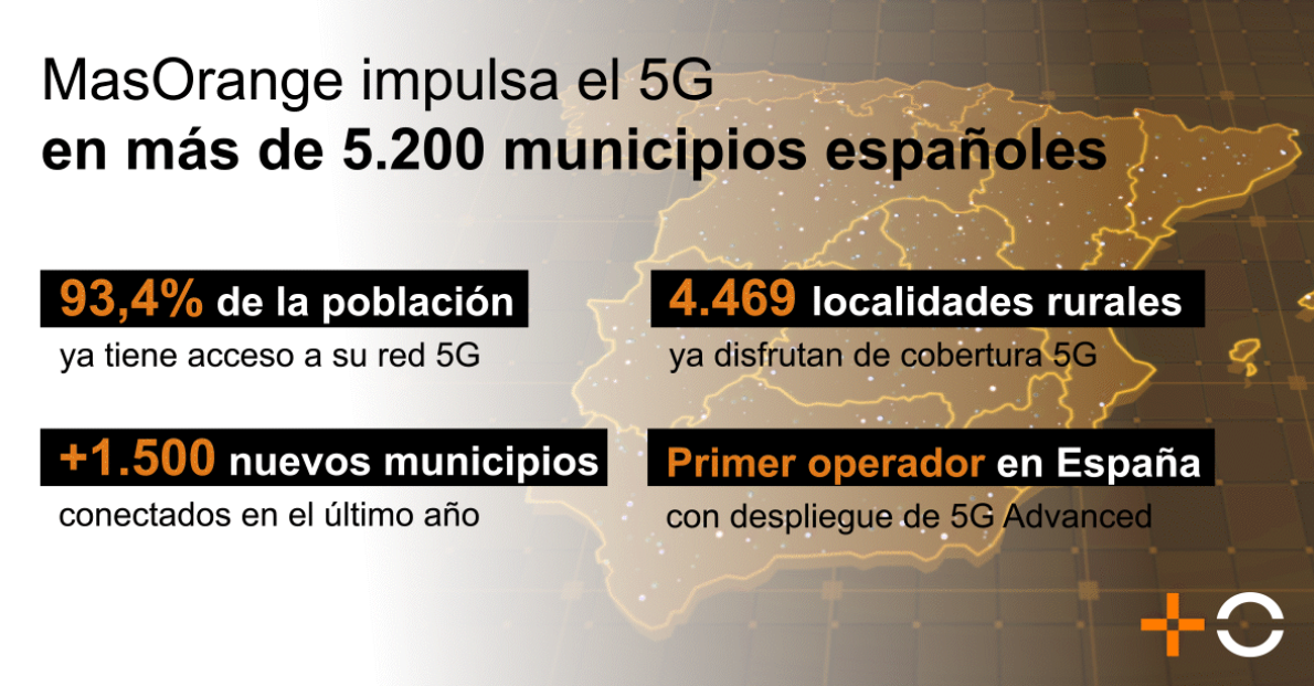 200610_cobertura5g
