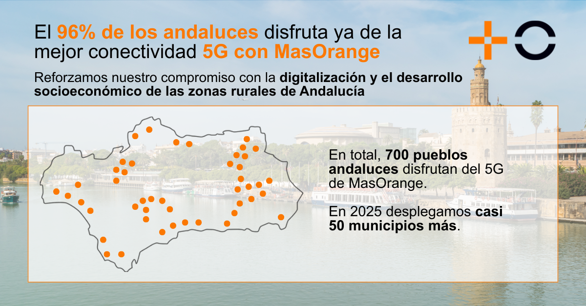 5g-andalucia