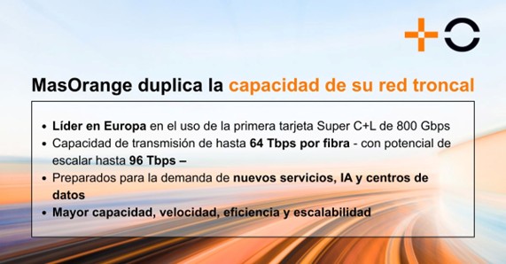 duplica-red-troncal