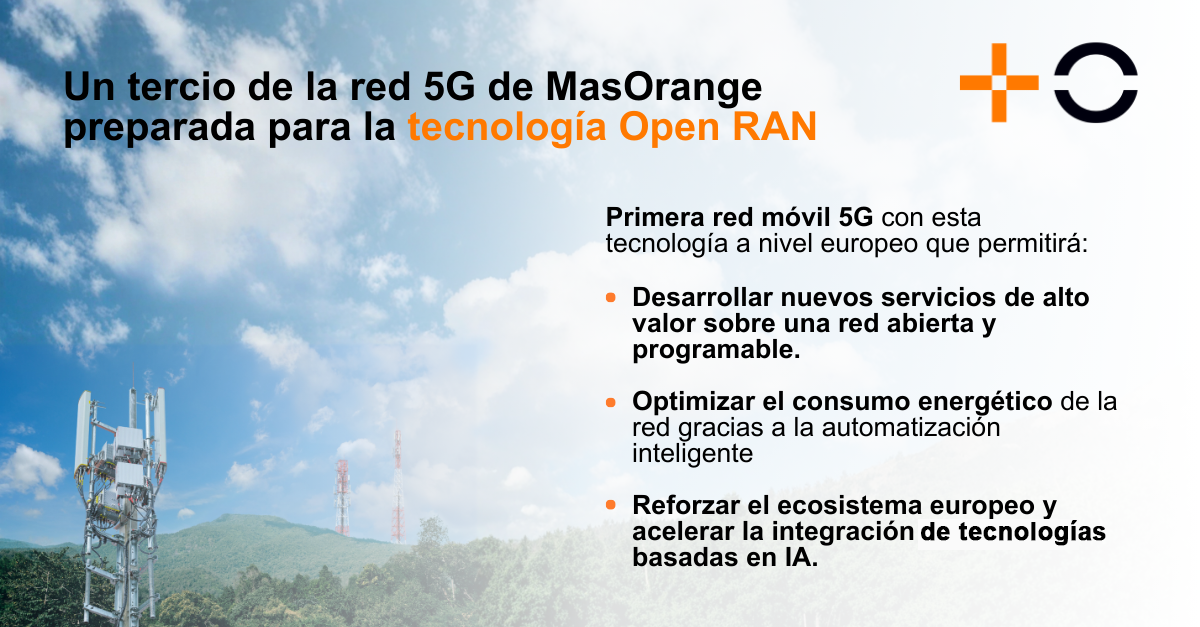 open-ran